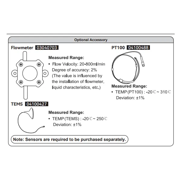 FrSky AESII Advanced Engine Suite II System